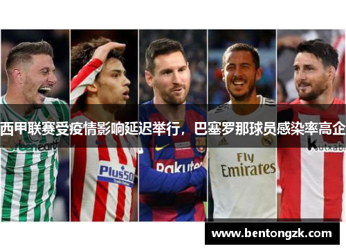 西甲联赛受疫情影响延迟举行，巴塞罗那球员感染率高企