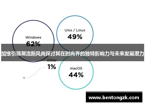 加维引领潮流新风尚探讨其在时尚界的独特影响力与未来发展潜力