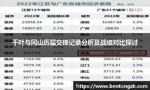 MKsports千叶与冈山历届交锋记录分析及战绩对比探讨